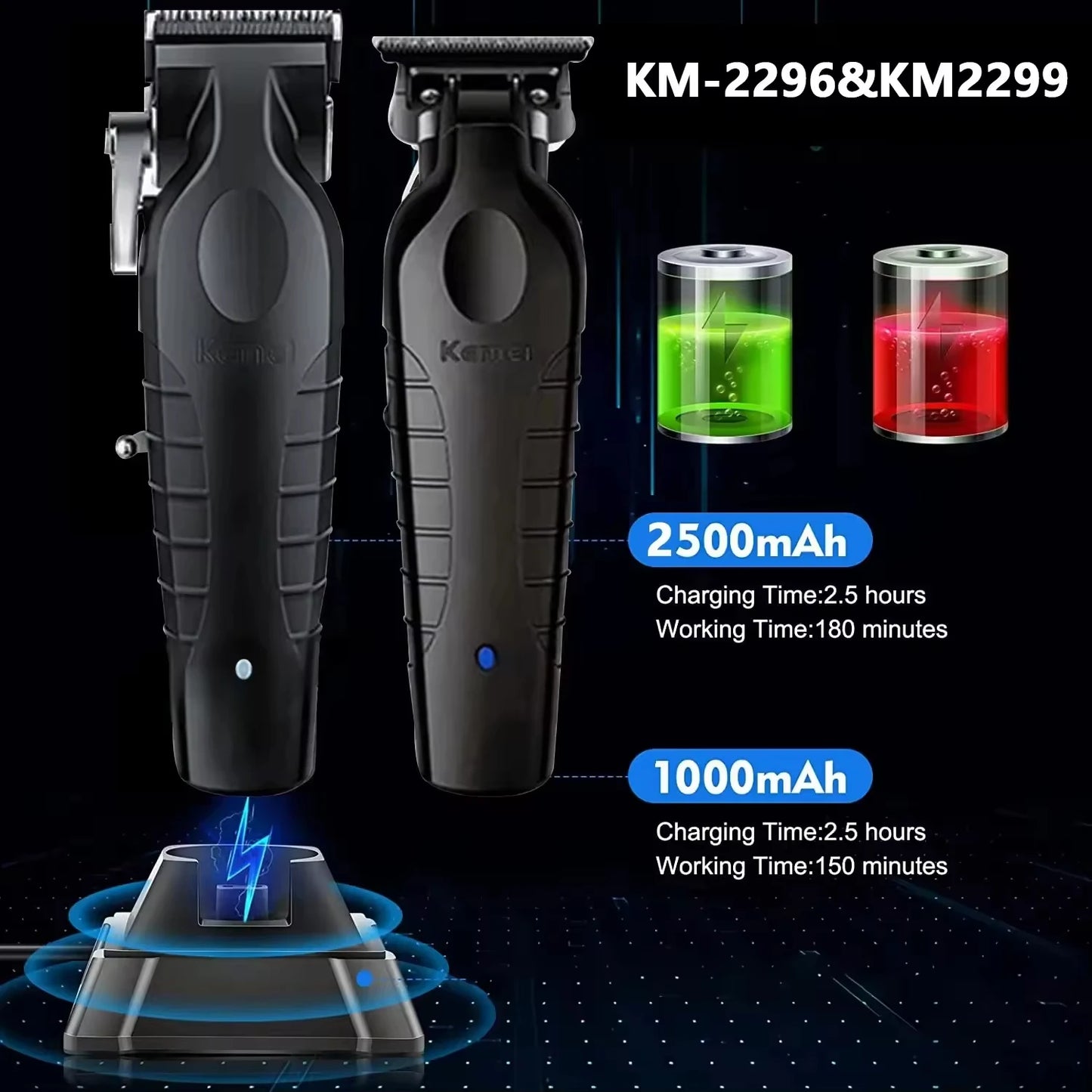 Original Hair Clipper, Rechargeable Electric Hair Trimmer & Professional Shaver For Men